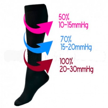 Printed Compression Socks - Ribbons -...