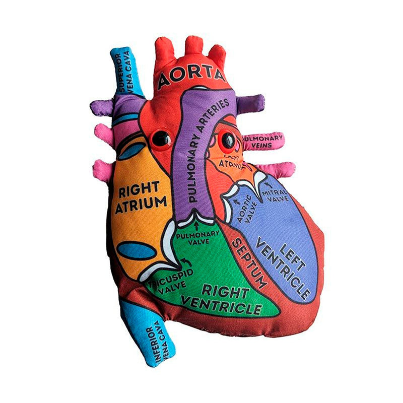 Giantmicrobes (peluche) - Corazón Educativo-zoom-